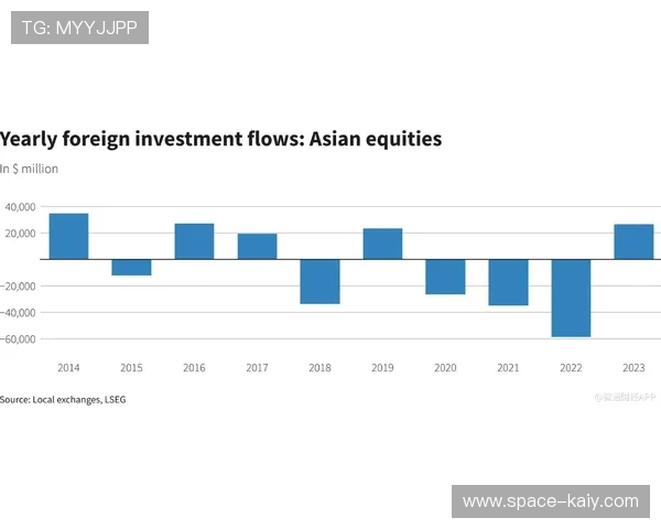 意甲转播权海外分销创收新高，亚洲市场增长显著